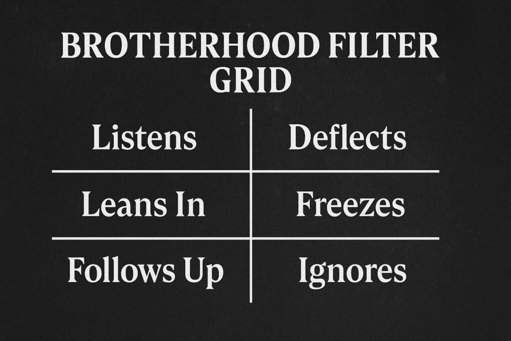 Brotherhood strength